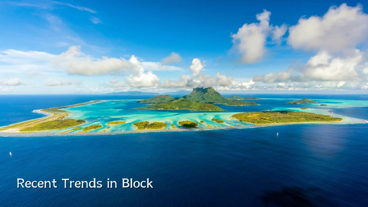 Recent Trends in Block