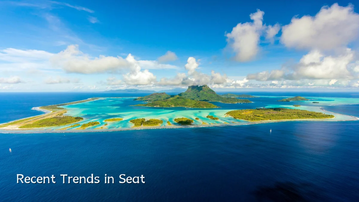 Recent Trends in Seat
